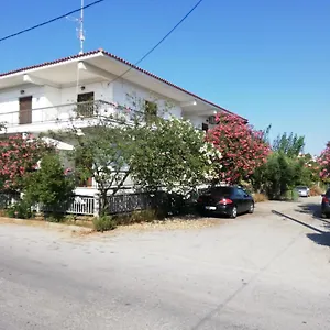 Ελέγξτε τη διαθεσιμότητα